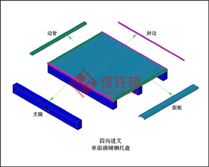 双向进叉满铺钢托盘