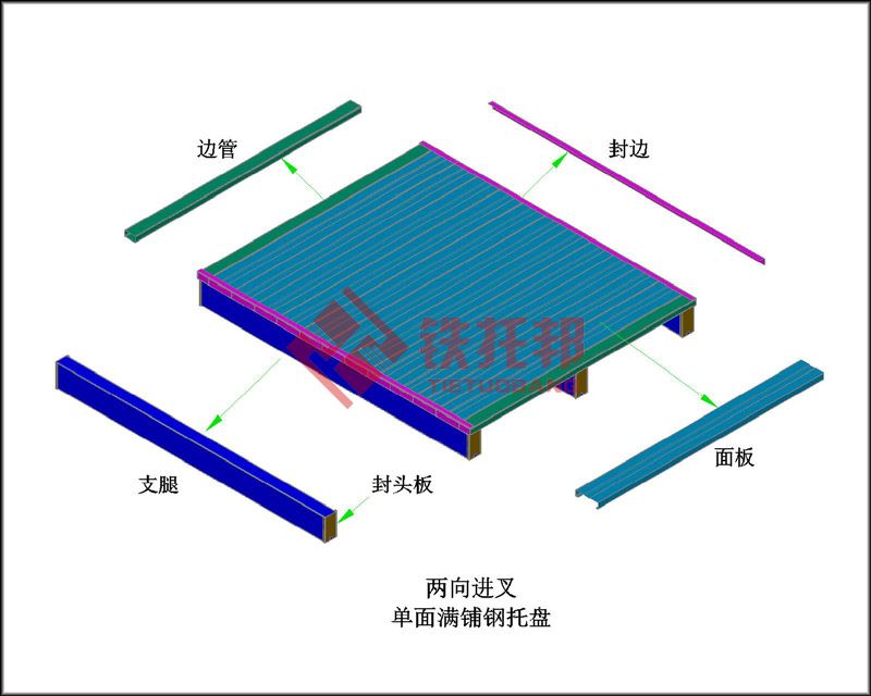 双向进叉满铺钢托盘